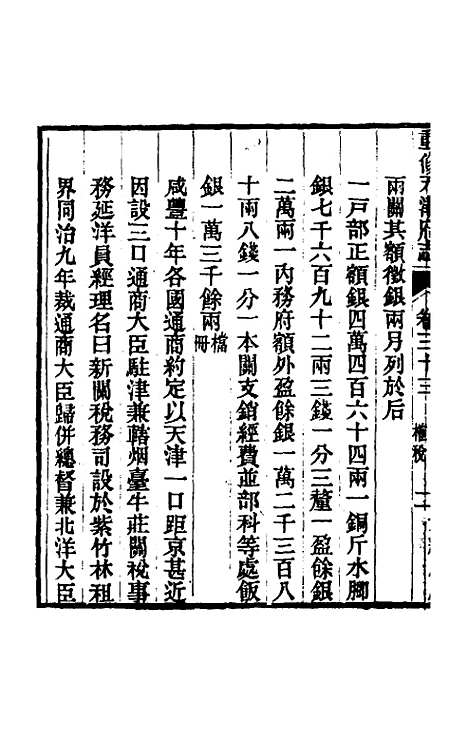 【光绪重修天津府志】二十五 - 沈家本荣铨修.pdf