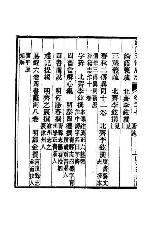 【光绪重修天津府志】二十八 - 沈家本荣铨修.pdf