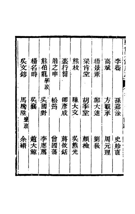 【光绪重修天津府志】三十一 - 沈家本荣铨修.pdf