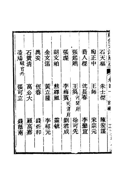 【光绪重修天津府志】三十一 - 沈家本荣铨修.pdf