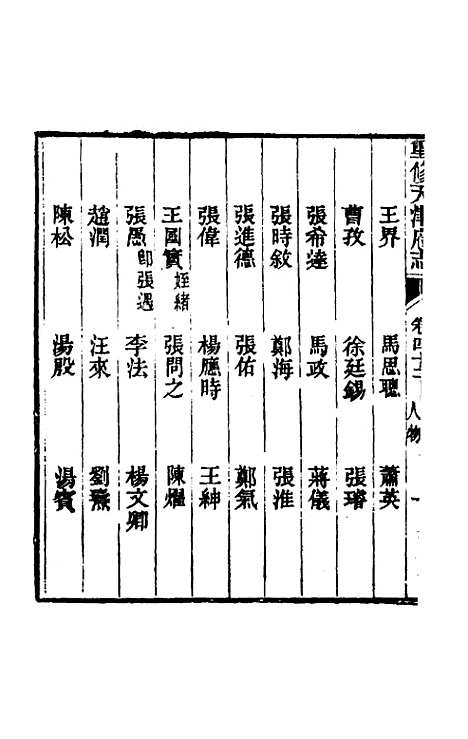 【光绪重修天津府志】三十三 - 沈家本荣铨修.pdf