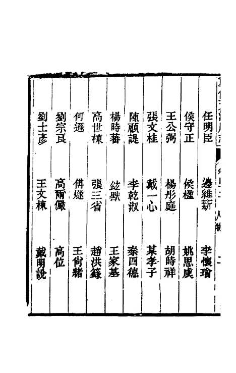 【光绪重修天津府志】三十三 - 沈家本荣铨修.pdf