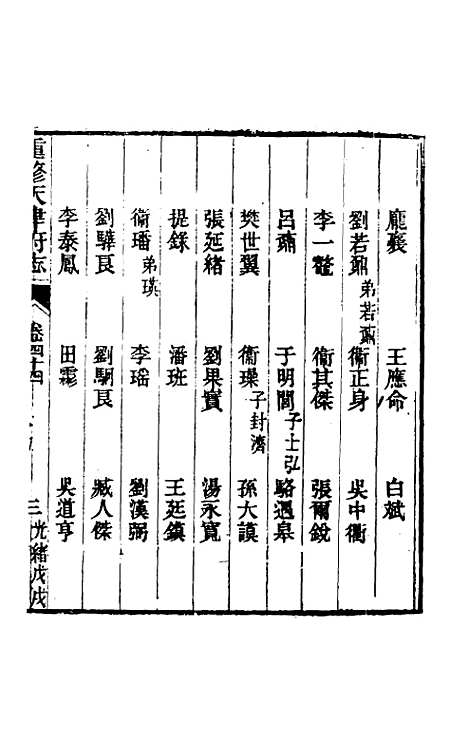 【光绪重修天津府志】三十五 - 沈家本荣铨修.pdf