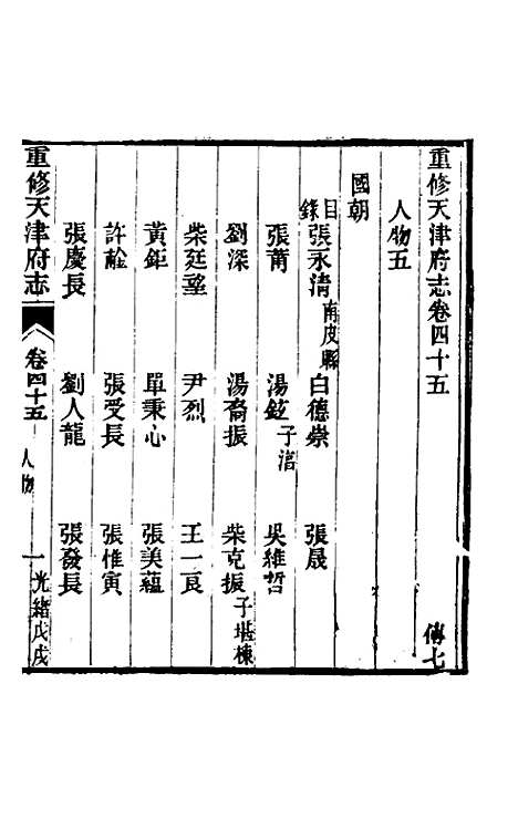 【光绪重修天津府志】三十六 - 沈家本荣铨修.pdf