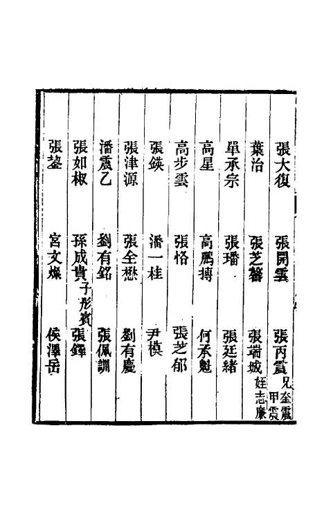 【光绪重修天津府志】三十六 - 沈家本荣铨修.pdf