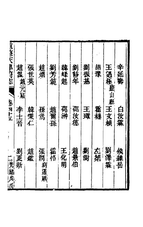 【光绪重修天津府志】三十六 - 沈家本荣铨修.pdf