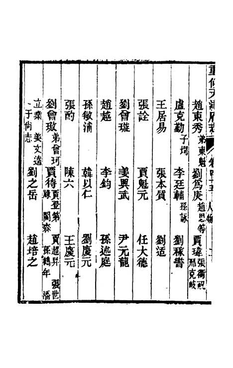 【光绪重修天津府志】三十六 - 沈家本荣铨修.pdf