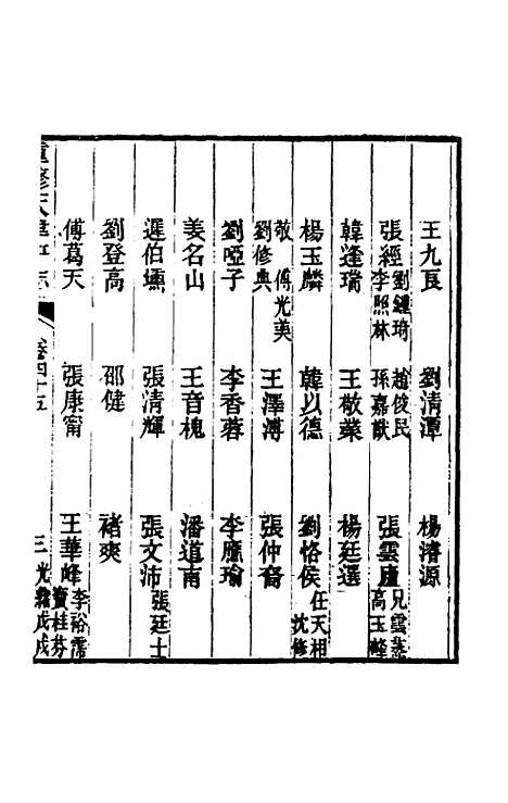 【光绪重修天津府志】三十六 - 沈家本荣铨修.pdf