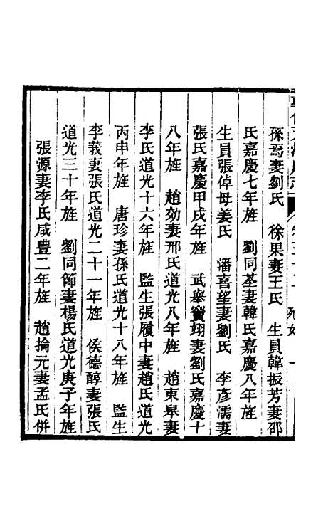 【光绪重修天津府志】四十二 - 沈家本荣铨修.pdf