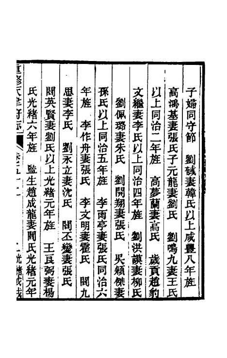 【光绪重修天津府志】四十二 - 沈家本荣铨修.pdf