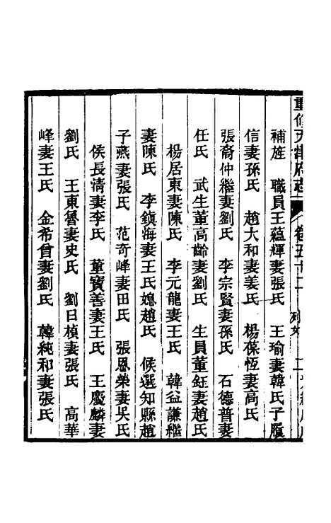 【光绪重修天津府志】四十二 - 沈家本荣铨修.pdf