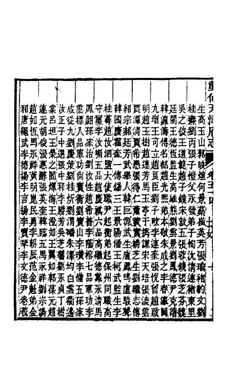 【光绪重修天津府志】四十四 - 沈家本荣铨修.pdf