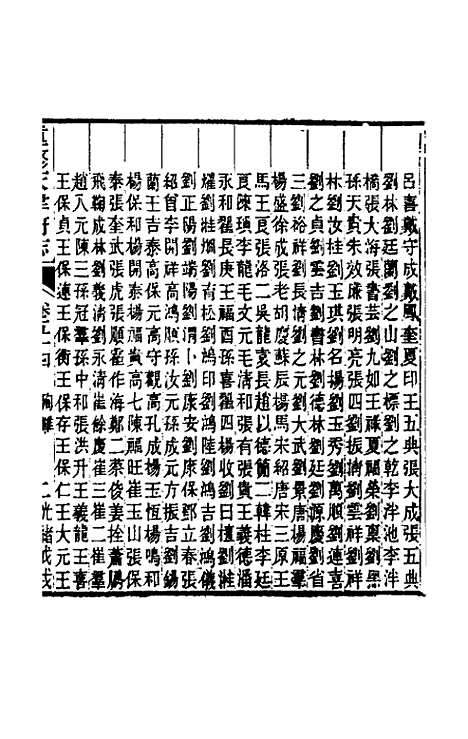 【光绪重修天津府志】四十四 - 沈家本荣铨修.pdf