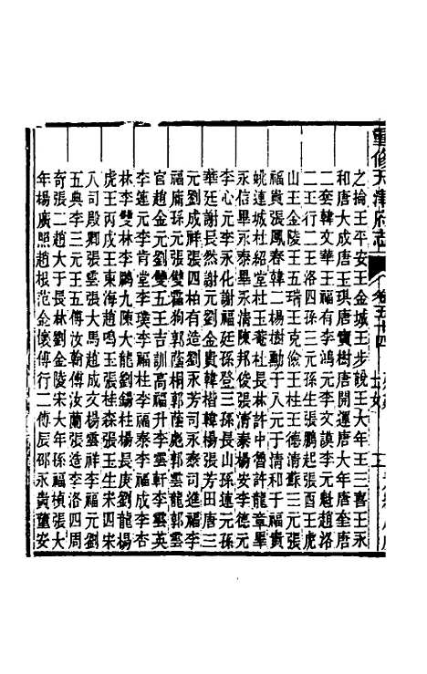 【光绪重修天津府志】四十四 - 沈家本荣铨修.pdf