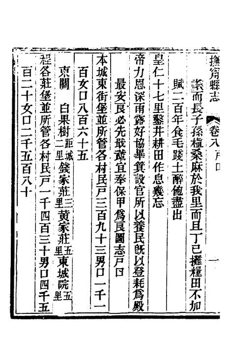 【光绪抚宁县志】五 - 张上═修.pdf