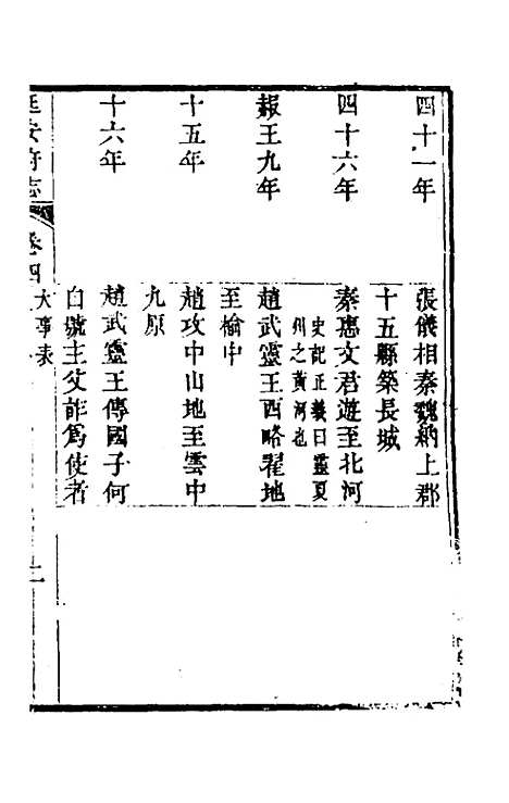 【嘉庆延安府志】二 - 洪蕙纂修.pdf