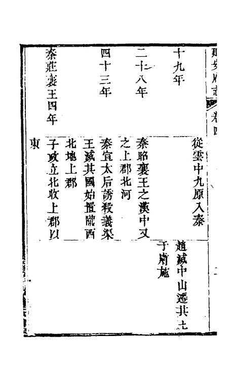 【嘉庆延安府志】二 - 洪蕙纂修.pdf