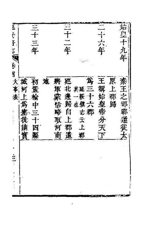 【嘉庆延安府志】二 - 洪蕙纂修.pdf