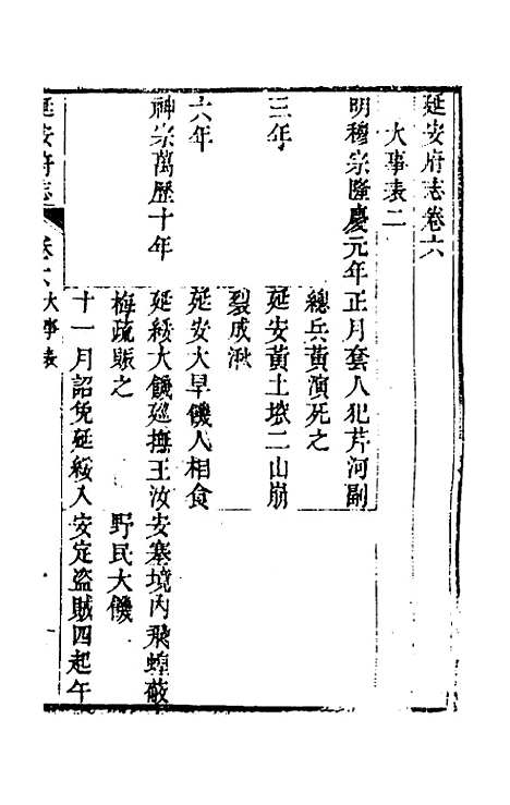 【嘉庆延安府志】三 - 洪蕙纂修.pdf