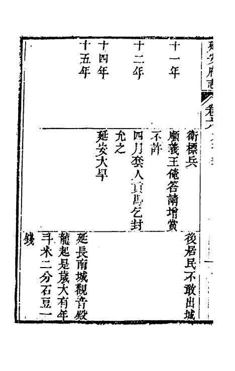 【嘉庆延安府志】三 - 洪蕙纂修.pdf