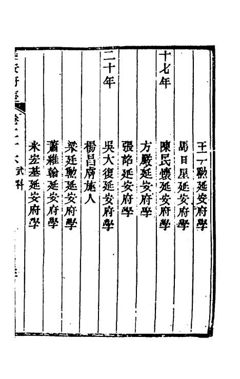 【嘉庆延安府志】十 - 洪蕙纂修.pdf