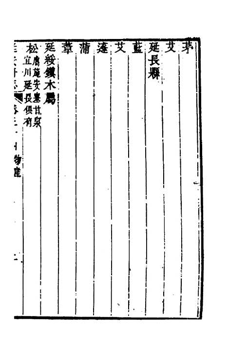 【嘉庆延安府志】十二 - 洪蕙纂修.pdf