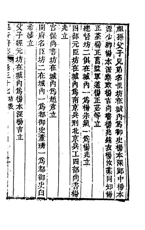 【嘉庆延安府志】十三 - 洪蕙纂修.pdf