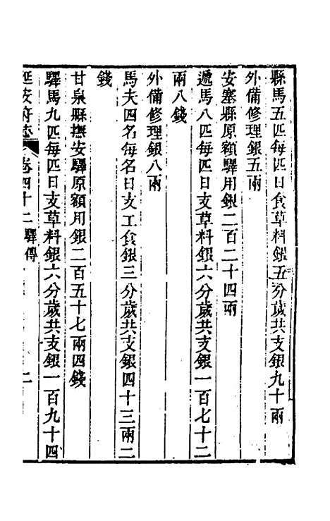 【嘉庆延安府志】十四 - 洪蕙纂修.pdf