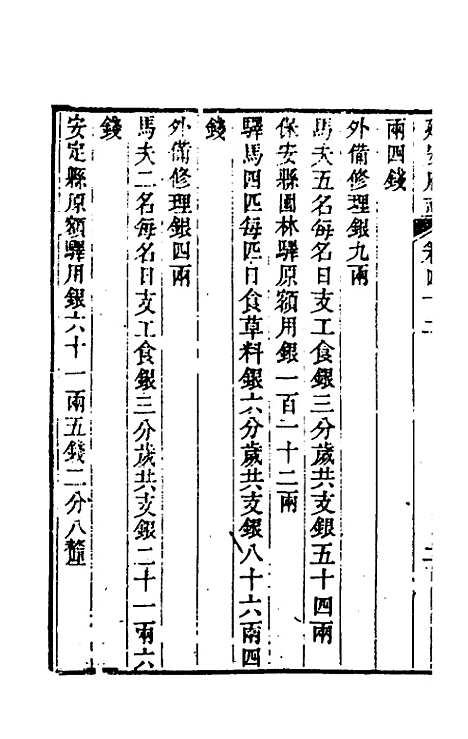 【嘉庆延安府志】十四 - 洪蕙纂修.pdf