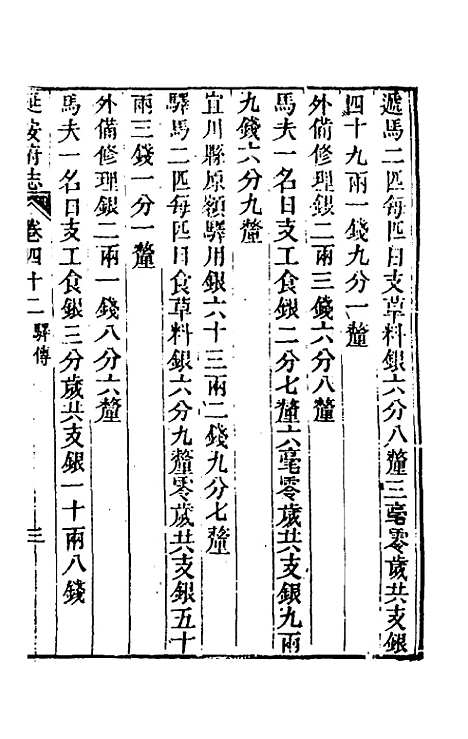 【嘉庆延安府志】十四 - 洪蕙纂修.pdf