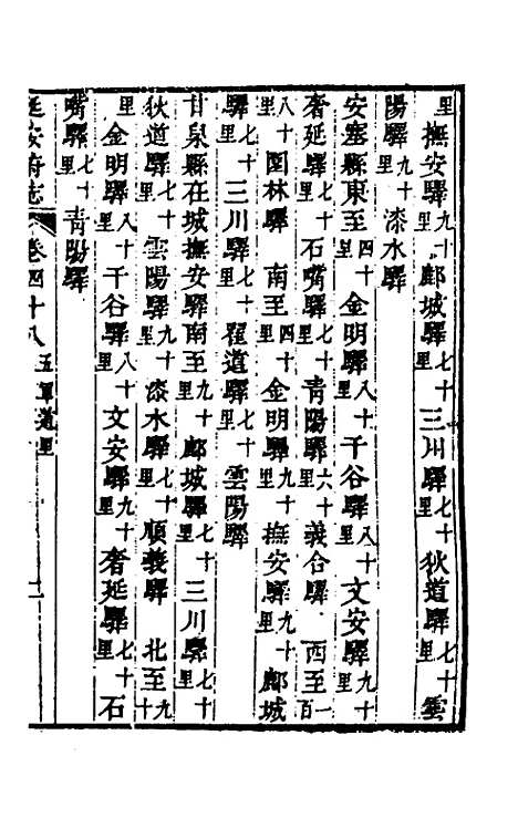 【嘉庆延安府志】十五 - 洪蕙纂修.pdf