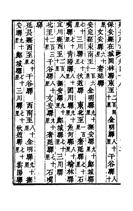 【嘉庆延安府志】十五 - 洪蕙纂修.pdf