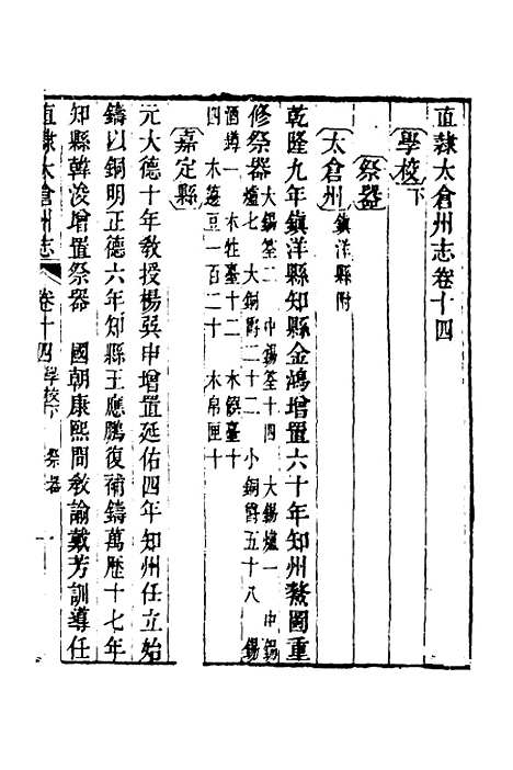 【嘉庆直隶太仓州志】九 - 王昶等纂修.pdf