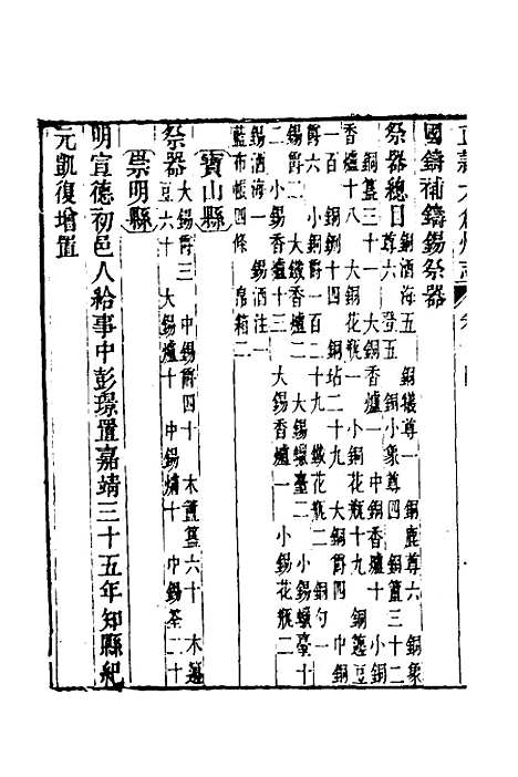 【嘉庆直隶太仓州志】九 - 王昶等纂修.pdf