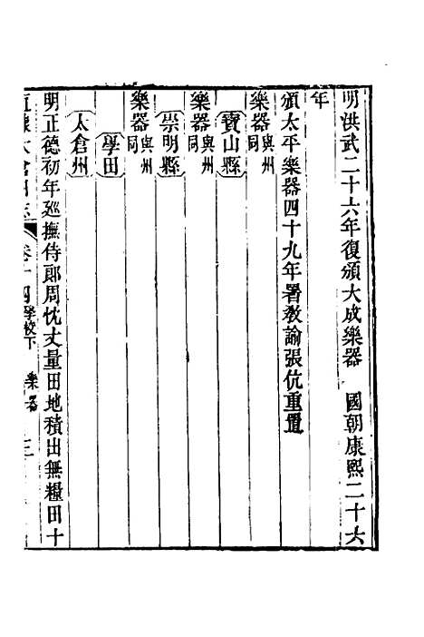 【嘉庆直隶太仓州志】九 - 王昶等纂修.pdf