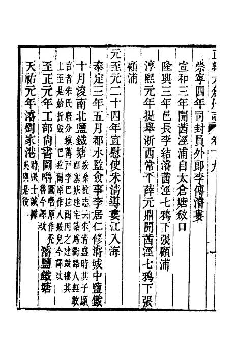 【嘉庆直隶太仓州志】十一 - 王昶等纂修.pdf