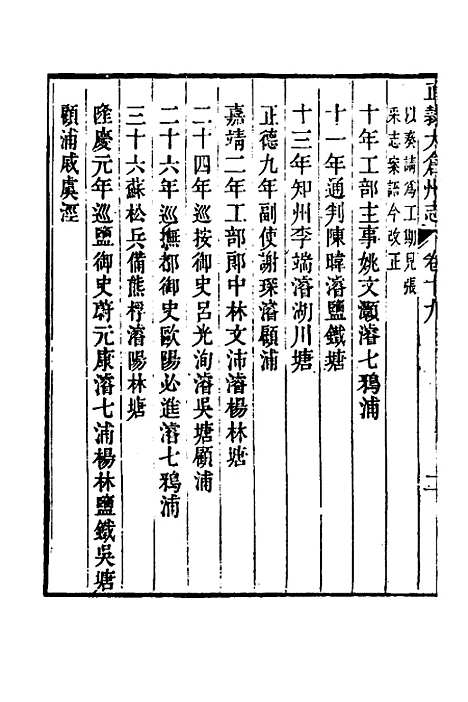 【嘉庆直隶太仓州志】十一 - 王昶等纂修.pdf