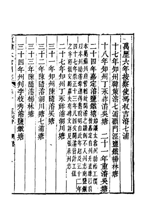 【嘉庆直隶太仓州志】十一 - 王昶等纂修.pdf