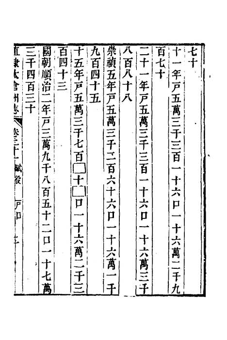 【嘉庆直隶太仓州志】十二 - 王昶等纂修.pdf