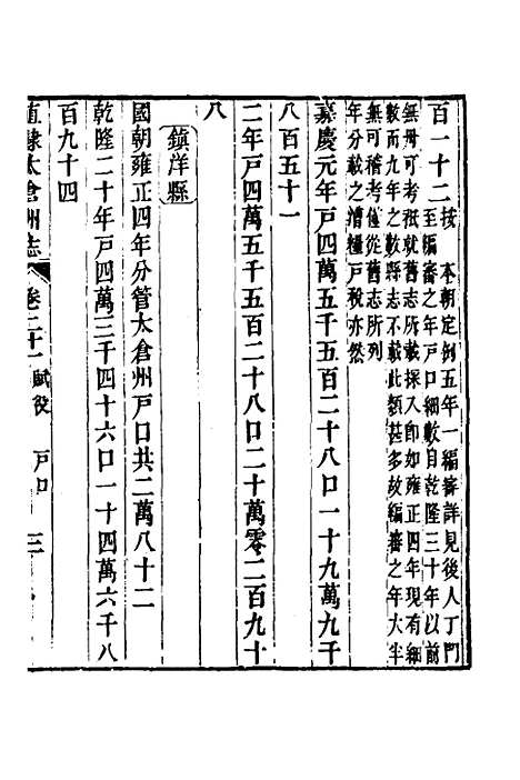 【嘉庆直隶太仓州志】十二 - 王昶等纂修.pdf