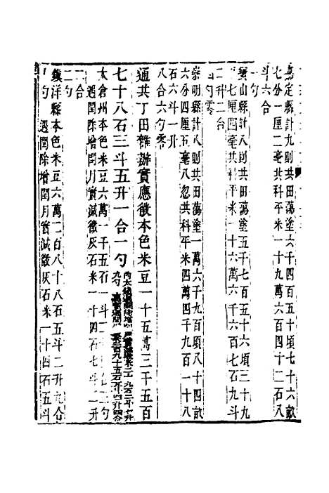 【嘉庆直隶太仓州志】十三 - 王昶等纂修.pdf