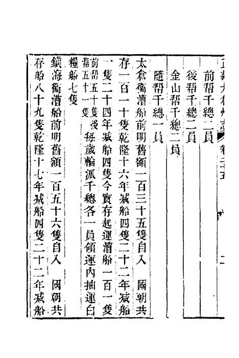 【嘉庆直隶太仓州志】十五 - 王昶等纂修.pdf