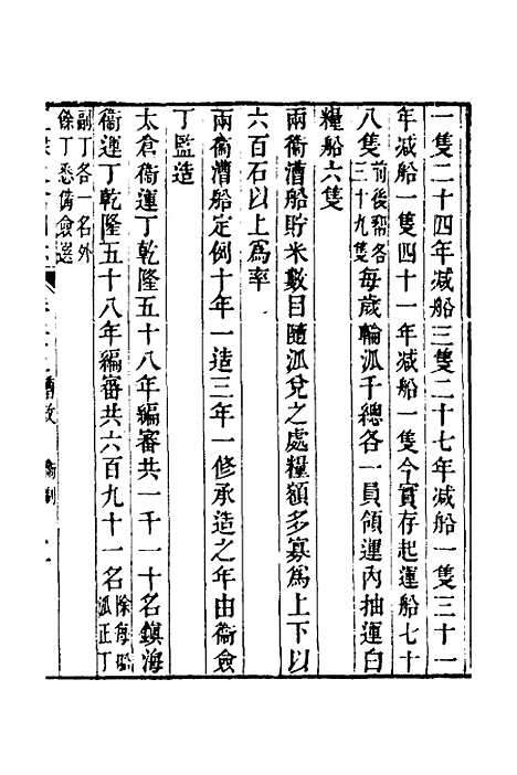 【嘉庆直隶太仓州志】十五 - 王昶等纂修.pdf