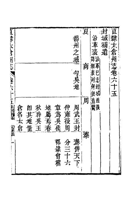 【嘉庆直隶太仓州志】三十五 - 王昶等纂修.pdf