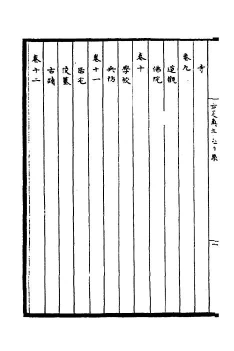 【嘉定镇江志】一 - 卢宪纂修.pdf