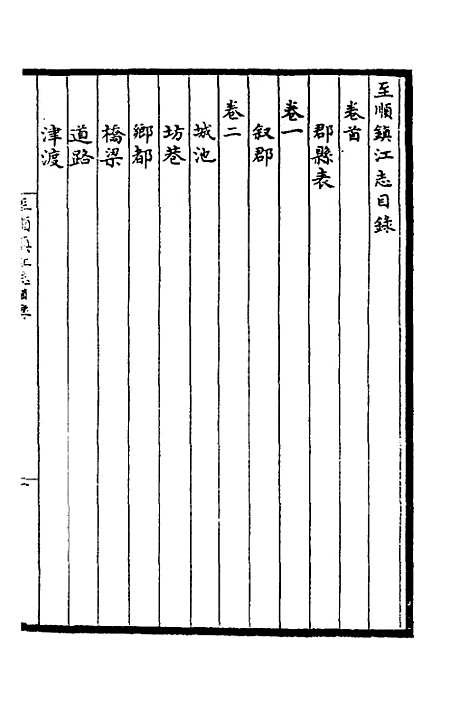 【至顺镇江志】一 - 元俞希鲁纂修.pdf