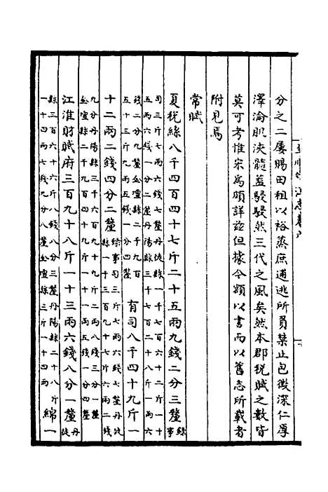 【至顺镇江志】三 - 元俞希鲁纂修.pdf