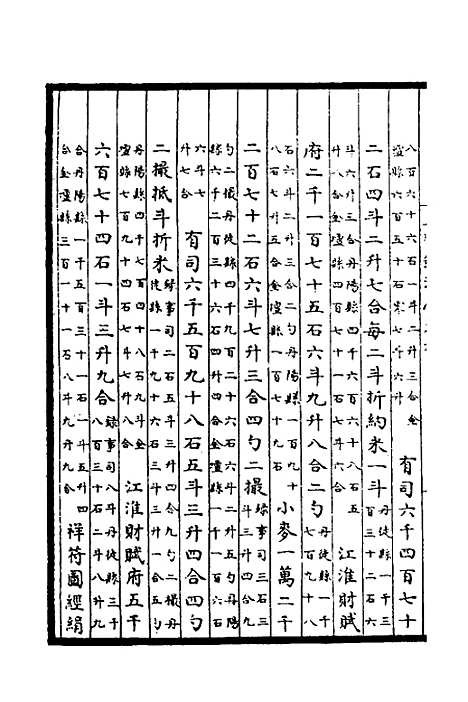 【至顺镇江志】三 - 元俞希鲁纂修.pdf