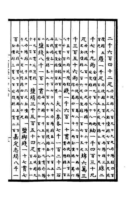 【至顺镇江志】三 - 元俞希鲁纂修.pdf