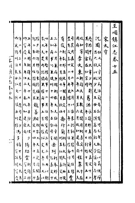 【至顺镇江志】七 - 元俞希鲁纂修.pdf